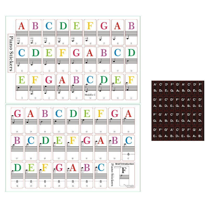 Transparent Piano Sticker Set – 88-Key Note Labels with Music Scale and No Residue