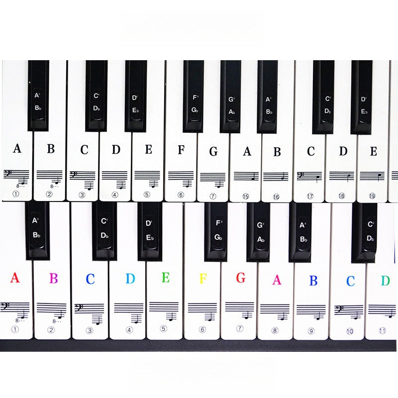 Transparent Piano Sticker Set – 88-Key Note Labels with Music Scale and No Residue