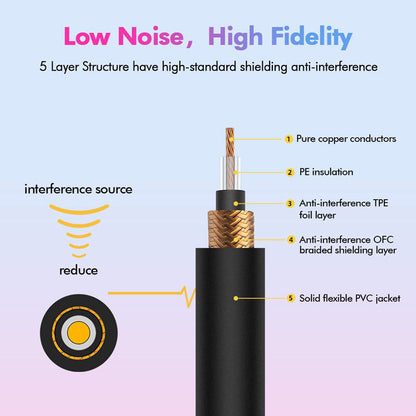 Flat Patch Cable for Guitar Pedals - Noise-Reducing 6.35mm Connector (15cm/30cm, Black/Silver/Gold)