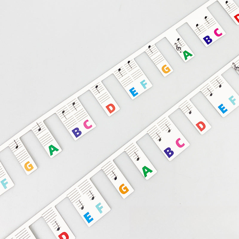 Music Note Keyboard Stickers – 88-Key Piano Label Set with Staff for Easy Navigation