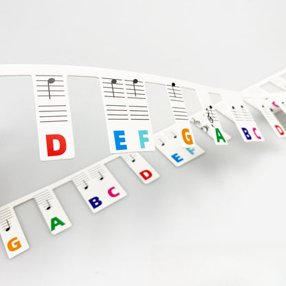 Music Note Keyboard Stickers – 88-Key Piano Label Set with Staff for Easy Navigation
